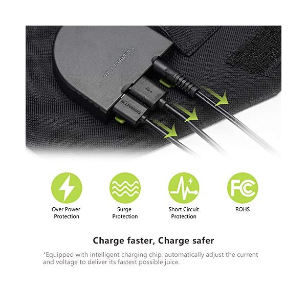 ALLPOWERS 100W Faltbares Solarpanel Solar ladegerät Solarmodul für Tragbare Powerstation mit 2 x USB Anschluss Outdoor Solargenerator für Reisen, Camping und Garten – Bild 5