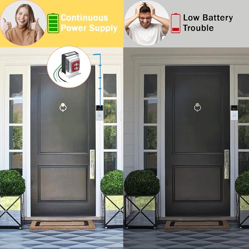 Image of 24V 40VA Doorbell Transformer Hardwired Door Chime Transformer Thermostat Power Adapter Compatible with Video Doorbell Ring Pro Nest Hello