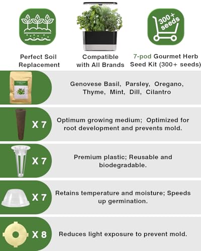 apoloseedic Gourmet Herb Seed Pod Kit for AeroGarden, idoo, Ahopegarden, MUFGA with Basil, Parsley, Thyme, Mint, Cilantro, Dill, Oregano - Compatible with All Hydroponics (7-Pod)