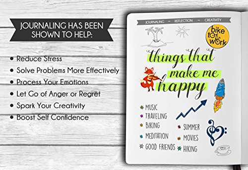 Panda Planner Weekly - Weekly Planner for Productivity & Happiness- 1 Year Planner - 8.5 x 11" - Softcover - Weekly Layout, Calendar, Journal, Daily Gratitude, Personal Organizer: All-In-1! Guaranteed