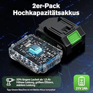 Ginour 21V Bürstenlos Akku Schlagbohrschrauber Set, 2x2Ah Akku, kompatibel mit Makita 18V Akku & Ladegerät, 50 Nm, 2-Gang, 23+3 Stufen, 47-tlg. Zubehör & Koffer, LED, 10mm Bohrmaschine & Akkuschrauber