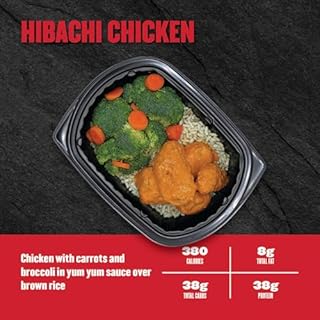 Clean Eatz Weight Loss Meal Plan Kit – 6-Pack of Low-Calorie, Nutrient-Dense, Portion-Controlled Frozen Meals for Healthy Lunch & Dinner