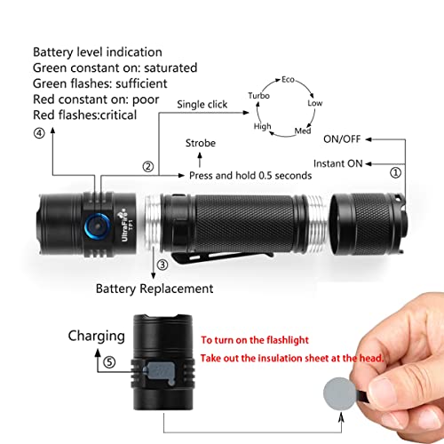 Ultrafire Tp1 Rechargeable Led Flashlight,2600 High Lumens Tactical Flashlight,5 Mode Mini Flashlight For Outdoor Camping And Hiking Bright Usb Small Handheld Flashlight #TOP1
