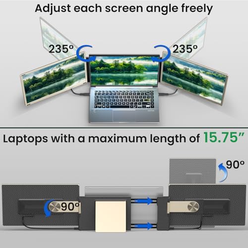 Image of Laptop Screen Extender Triple 15.6 inch - Portable Monitor FHD 1080P 120% sRGB IPS Detachable Extra Screen Extended Monitor, Plug & Play, Compatible with Windows /Mac /Android /Chrome /Linux