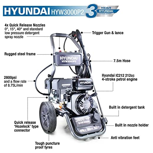 Hyundai 2800psi Powerful Petrol Pressure Washer