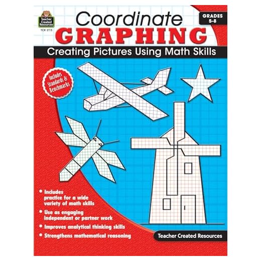 Coordinate Graphing: Creating Pictures Using Math Skills, Grades 5-8