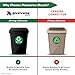 Recycling & Trash Bin Stickers - 4-Pack, 4