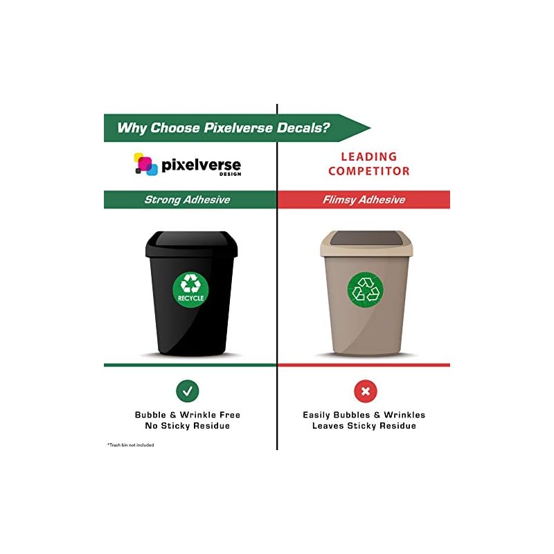 Recycle Sticker Trash Bin Label 4" x 4" Organize & Coordinate