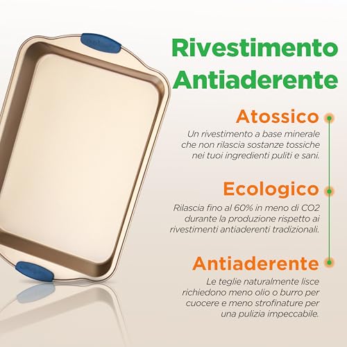 NutriChef Set 8 Pezzi Teglie Forno Antiaderenti in Acciaio al Carbonio con Manici Blu, Include Teglie da Forno per Pizza, Pane, Dolci, Torta, Biscotti, Stampo Muffin e Stampo Plumcake - immagine 5