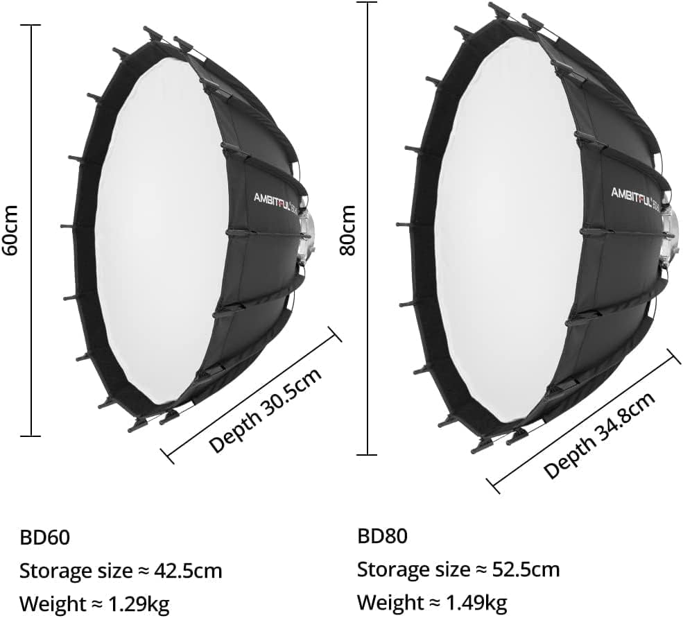 Plato de belleza de 60cm modificador de luz gran angular para flash y monolight 2