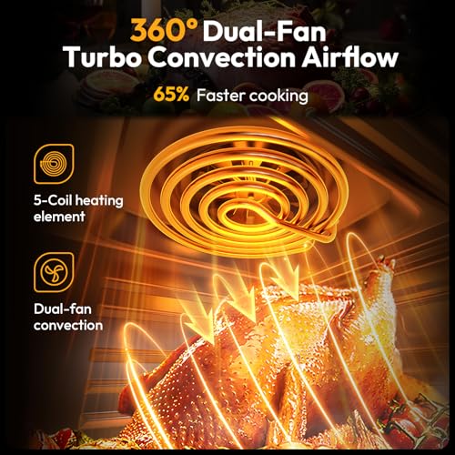 LLIVEKIT 12L Heißluftfritteuse, Heißluftbackofen mit Drehspieß, Mini Backofen mit Umluft 1800W...