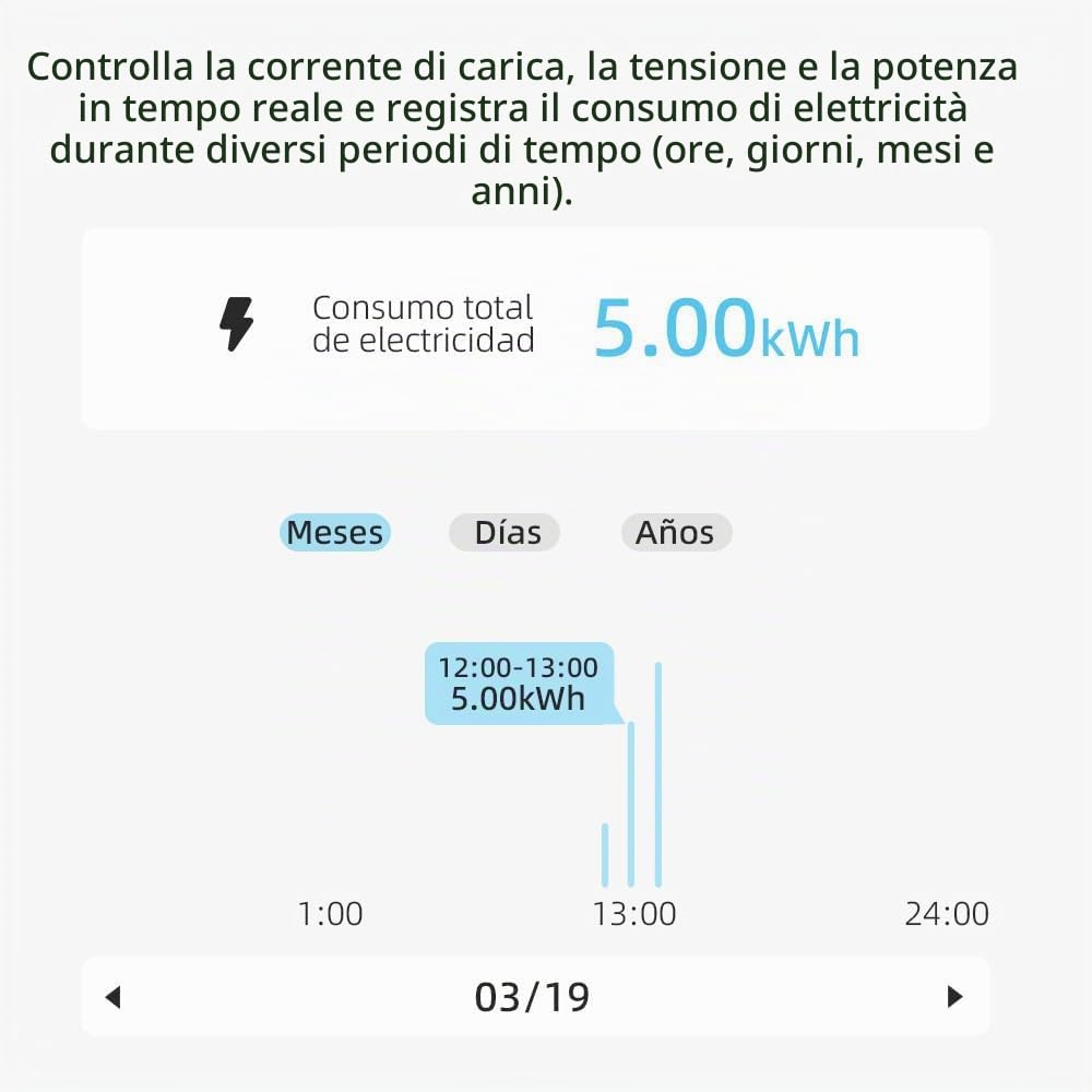 Interruttore Smart WiFi su Guida DIN con Telecomando per Cellulare, Magnetotermico 16A - 3 Modalità di Temporizzazione Elettrodomestici, Vimar Compatibile, Scaldabagno e Casa Intelligente, Tongou Alt
