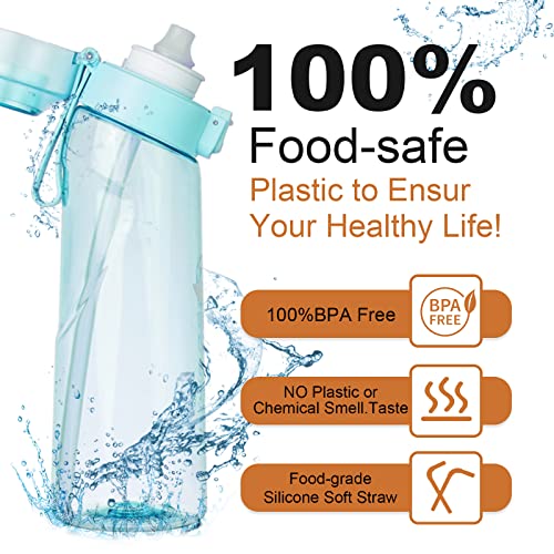 Air Borraccia, Starter Up Set con 7 cialde