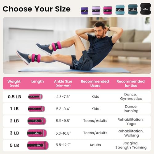 Image of Sportneer Ankle Weights Wrist Weights Pair of 1 /2 /4 /6 /10 LBS for Men Women Kids Strength Training Wrist and Ankle Weights Set with Reflective Strips for Dancing Running Walking Fitness Workout Gym