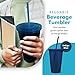 Simple Green Solutions - Acrylic Double Wall Cup for Cold Drinks, Reusable Cups with Lids and Straws, Insulated Plastic Tumblers with Lids and Straw, Acrylic Tumblers, 16 oz Capacity, Indigo Blue