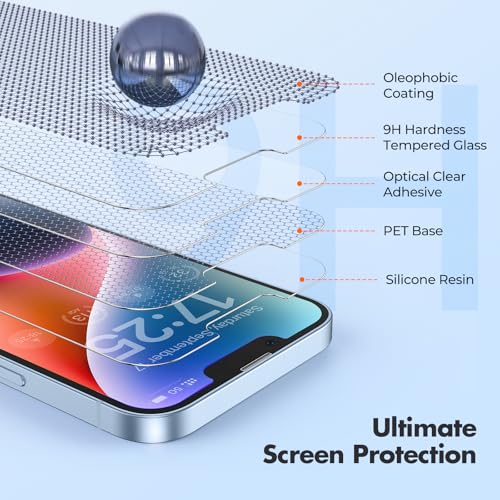 Image of UNBREAKcable 2-Pack Screen Protector for iPhone 16e /14 /13 /13 Pro | Tempered Glass, Military Grade Shatterproof, 9H+ Hardness, 99.99% HD, Bubble-Free, Easy Install, for iPhone 16e /14 /13 /13 Pro