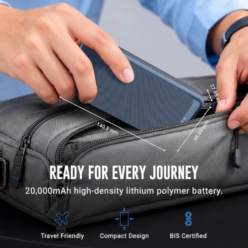 Image of URBN Power Bank 20000mAh Fast Charging |35W Super Fast Power Delivery (PD) Portable Charger | Triple Output | USB Type C Input & Output | Pass Through Charging | (Blue)