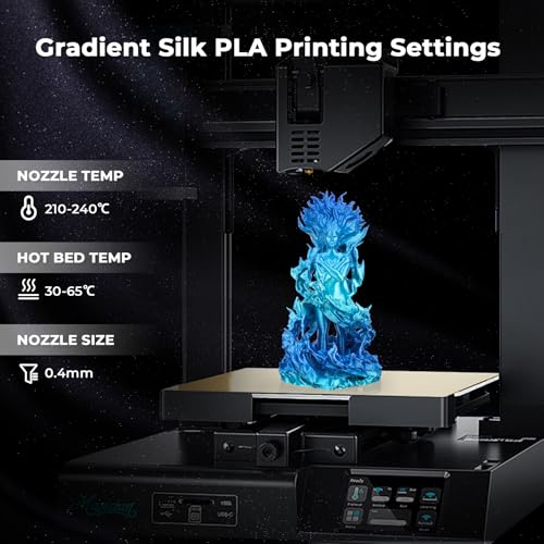 Image of AMOLEN Silk Shiny Gradient PLA 4KG 3D Printer Filament Bundle, Sparkle Gradient PLA Filament 1.75mm Pack for Most FDM 3D Printer, 1KG X 4 Spools