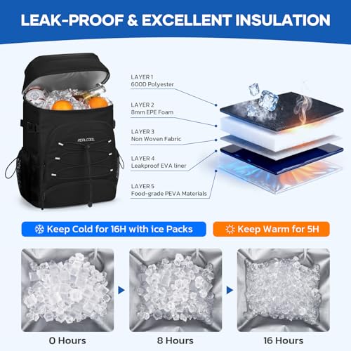 Image of RealCool 33 Can Insulated Soft Cooler Backpack, Leakproof Lunch Ice Bag | PEVA liner,16-Hour cold,Multi-Compartment, Breathable Shoulder and Back,Perfect for men,women,camping /beach /picnic /travel
