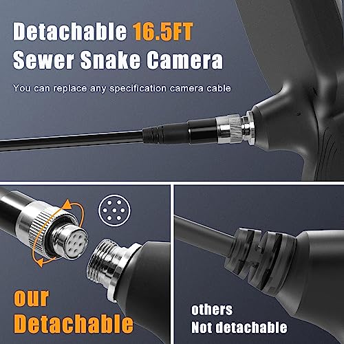 Dual Kameras Endoskopkamera 360° Drehbar, Hiacinto 5M Inspektionskamera Kanalkamera IP68...