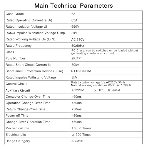 Inverseur de source ATS 4P pour alimentation continue à la maison - 7