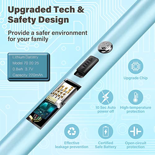 Image of Candle Lighter Long Neck Windproof Electric Arc Lighter for Gas Stove Fireplace BBQ Kitchen Grills (Sky Blue)