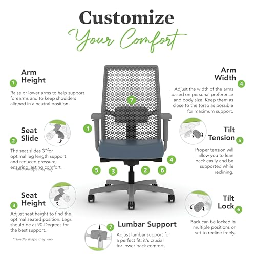 Image of HON Ignition 2.0 ReActiv Ergonomic Office Chair, Mesh Desk Chair with Lumbar Support, Advanced Synchro‑Tilt, Height and Width Adjustable Arms, Swivel Wheels, Titanium Frame, Nimbus