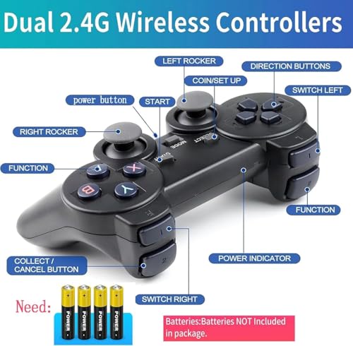 Retro Game Console, Wireless Retro Game Stick with 20000+ Classic Games | HDMI Output | Dual Controllers | TV & Monitor Compatible (Pro Edition) - Image 5