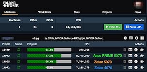 Review Image by Andan Lauber Andan Lauber