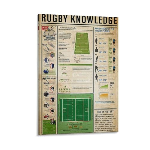 Poster Rugby Knowledge vintage en toile pour decoration de bureau chic