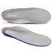 Orthotic Insoles for Flat Feet by NAZAROO, Shoe Inserts for Plantar Fasciitis, Foot Pain, Heel Pain and Pronation Relief for Most Men or Womens Shoes/Boots (US Mens 6-6.5 | Womens 8-8.5)