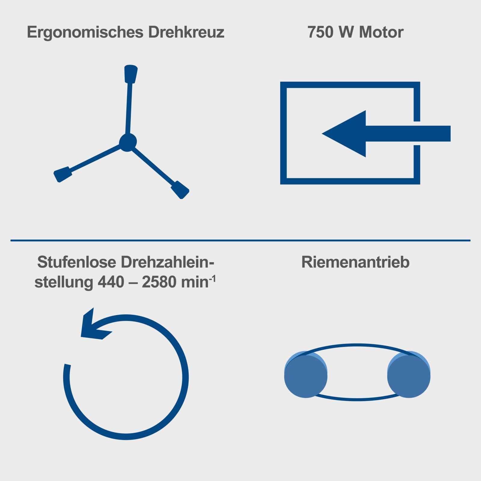 Scheppach Tischbohrmaschine TBM300Vario mit 80mm Bohrtiefe | Leistung 750W | Bohrfutter 1-16mm | Drehzahl 440–2580min-1 | Schnellspannbohrfuter, Digitaldisplay, Laser & LED | Holz, Kunststoff & Metall