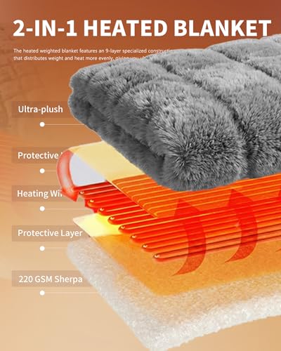 Image of Homemate Electric Heated Throw Blanket - 50 inchx60 inch Luxury Faux Fur Heating Bed Blankets with 10 Heating Levels 8 Hours Auto Off Fast Heating Over-Heated Protection Ultra Soft Warm Flannel ETL Certified