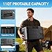 Stopsad 12 Volt Refrigerator, 11QT(10L) Compressor Electric Cooler, Car Fridge -4℉~68℉, Portable Refrigerator 12V/24V DC 110-240V AC, Compact Freezer for Vehicle RV Camping Truck Boat Travel, Black