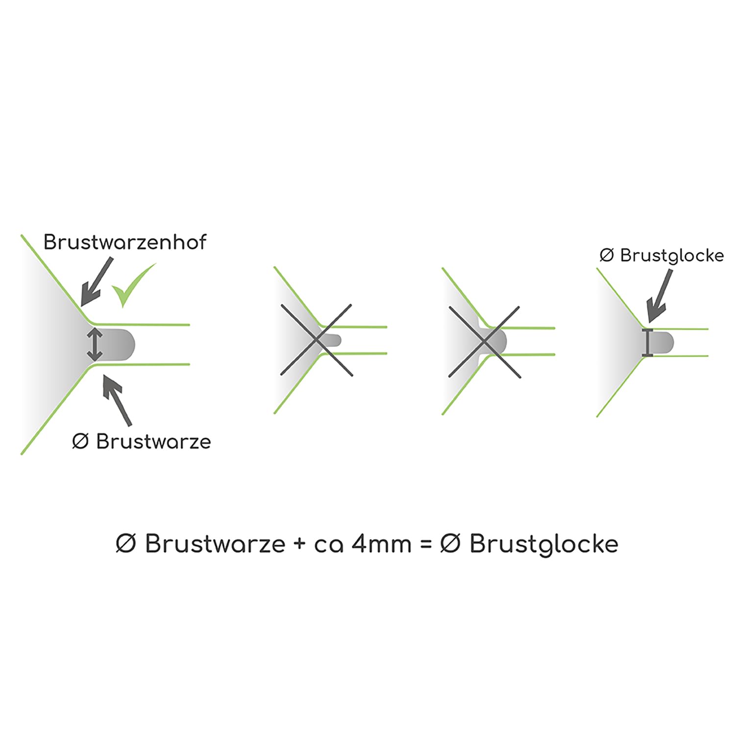 Ardo CALYPSO elektrische Milchpumpe | Kompakte, sichere Milchpumpe mit einfacher Bedienung - Mumsnet Best - BPA-frei - Schweizer Medizinprodukt