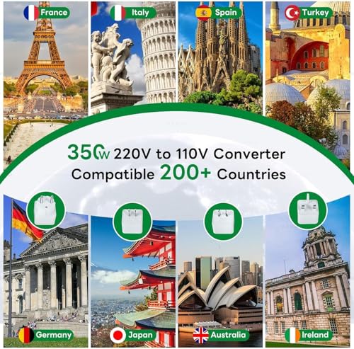 Image of Voltage Converter US to Europe for Curling Iron and Hair Straighteners, PD 65W Fasting Charging Power Converter for European Travel Plug Adapter with Type C G A T for 200+ Countries (White)