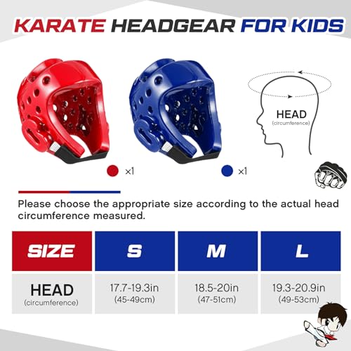 JellyArch 2 Pcs Taekwondo Karate Headgear Sparring Gear Helmet Boxing for Men Women Thai Kickboxing(Classic,L) - Thumbnail 2