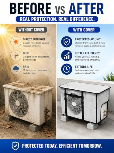 Image of Outdoor AC Unit Cover Combo Set - Top Heat Shield + Side Protection Panel | Reflective Aluminium Insulated Cover | Protection from Sun, Rain, Dust & Leaves | Adjustable Straps
