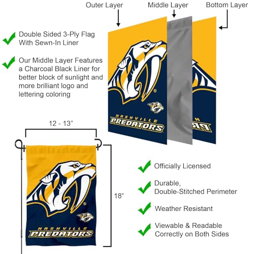 Drapeau de jardin Predators double face en tissu premium durable