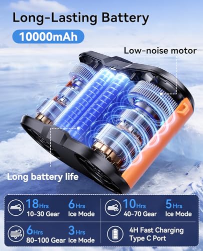 Image of KIMMOO Dual-Motor Rechargeable Waist Fan with Ice Cooling, 25000 RPM High-Speed Neck Belt Clip-on Fan with 10 Gears, LED Display & Flashlight, Hands-Free Personal Fan for Work Outdoor Travel, Orange