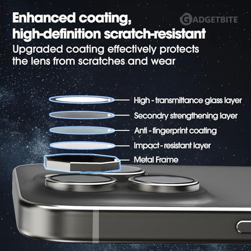 Image of GadgetBite Snaptra Octagon Lens Protector Compatible With iPhone 15 Pro & iPhone 15 Pro Max - 9H Tempered Glass Camera Cover with Metal Ring, Scratch-Resistant,Camera Lens Protection - Black