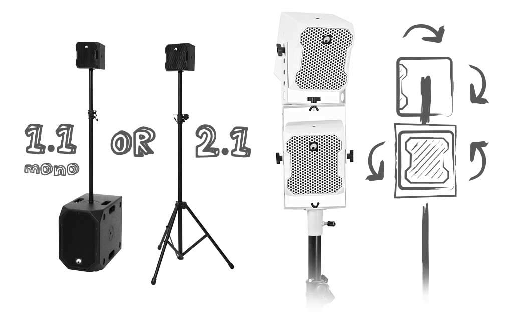 Omnitronic BOB-4 Top 16 Ohm 2x black - Altoparlante