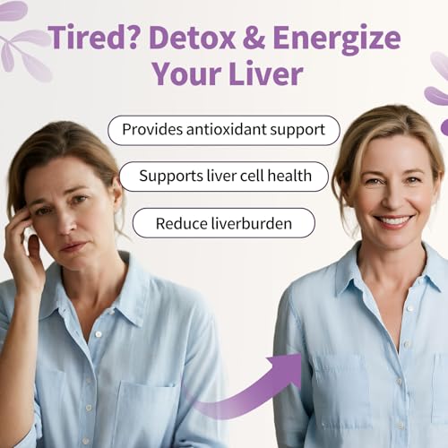 Milk Thistle Liver Support Drops – Liver Cleanse, Detox & Repair Liquid Herbal Supplement with Silymarin, Dandelion, Artichoke & Turmeric – Antioxidant & Natural Support – Non-GMO, Vegan, 2 Fl Oz