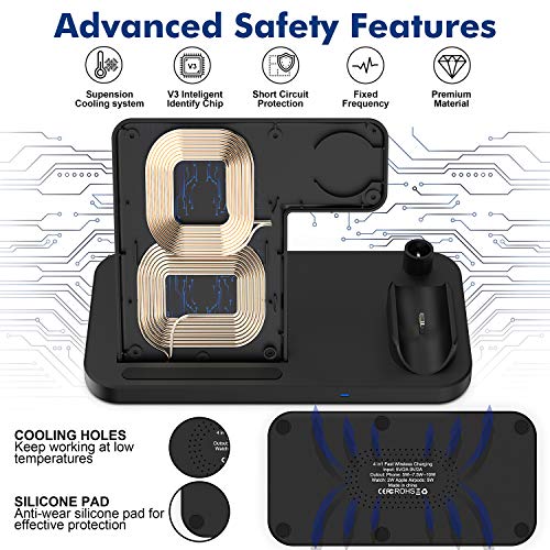 Powlaken Wireless Charger, 4 in 1 Wireless Charging Station Dock for Apple iWatch Series Se 6 5 4 3 2 1, AirPods Pro and Pencil, Charging Stand for iPhone 11, 11 Pro max, Xr, Xs max, X - Thumbnail 3