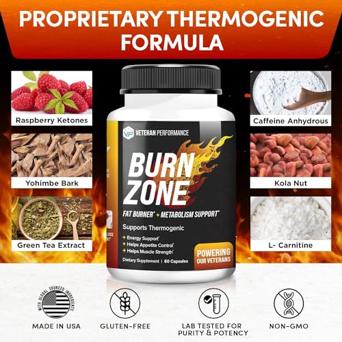 Veteran Performance Burn Zone Thermogenic Fat Burner – Metabolism Booster Appetite Suppressant for Weight Loss with Green Tea Extract, Raspberry Ketones – Rapid Weightloss Focus Energy (60 Pills) - Image 6
