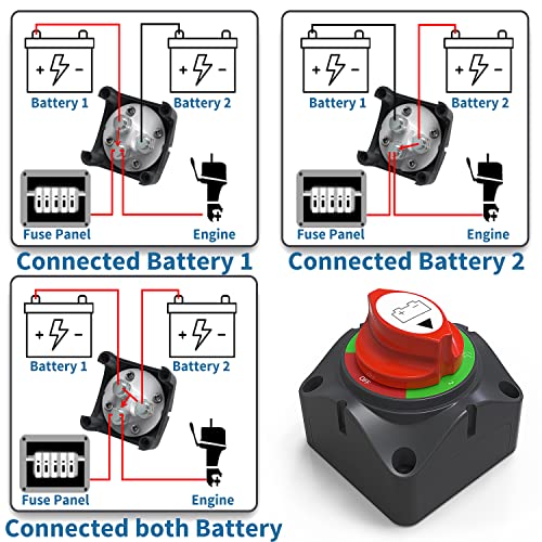 Battery Disconnect Switch Kit，12V-48V Switch With Lugs For Boat Marine Rv Atv Utv Vehicles, Automotive Replacement Battery Cut Off Switch(1-2-Both-Off) #TOP5