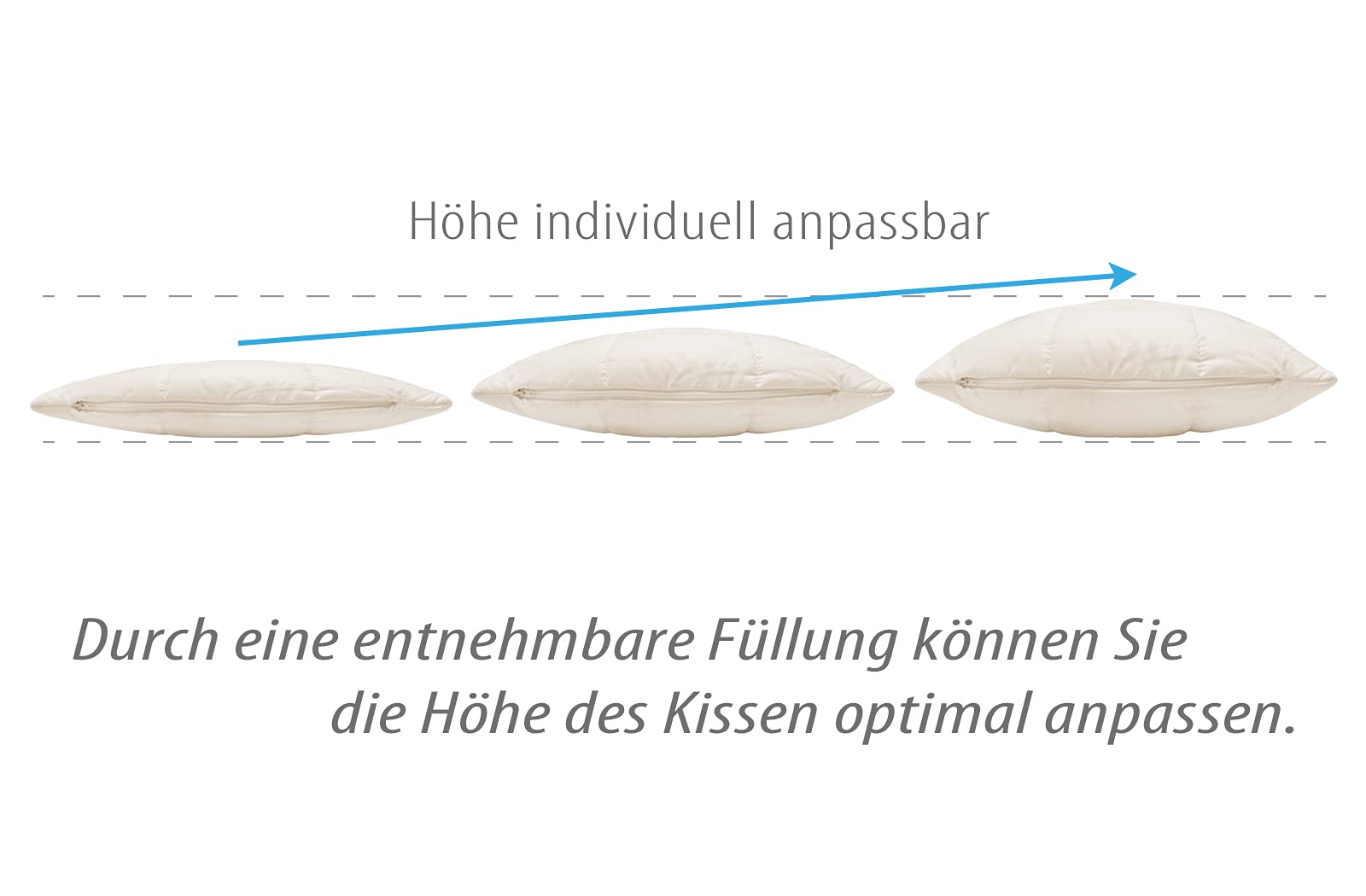 franknatur Kopfkissen 40x80 Lyocell Kissen höhenverstellbar Bio Baumwolle | anpassbare Höhe, weich stützend, Füllung mit Lyocell Tencel, Bezug 100% Bio Baumwolle, atmungsaktiv, waschbar, Oeko-TEX