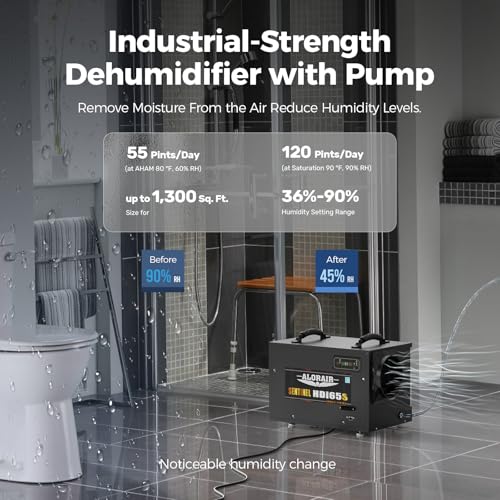 ALORAIR Dehumidifier Features Close-up