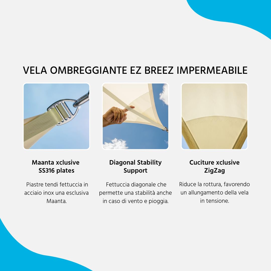 EZ Breez Sonnensegel wasserdicht - 4,5 x 4,5 m quadratisch - Graphit - UV-Schutz für Garten, Terrasse, Balkon und Pool