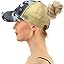 Distressed Camouflage Blue